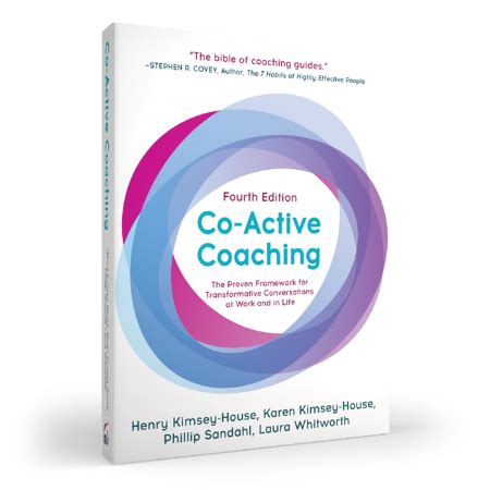 co-active coaching toolkit